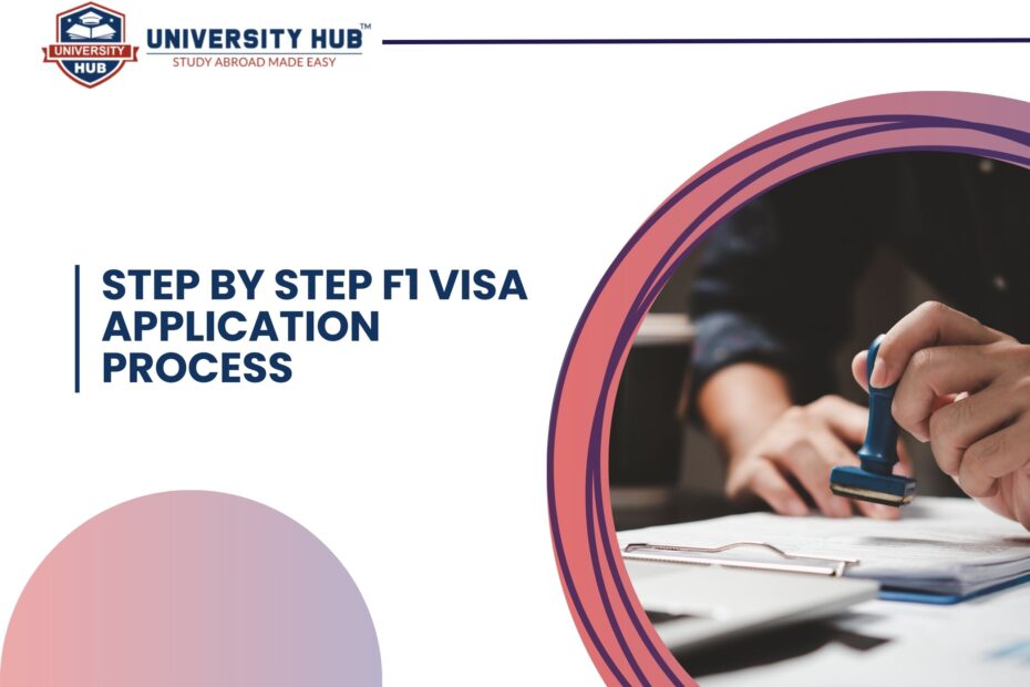 Step by Step F1 Visa Application Process